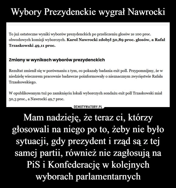 
    Wybory Prezydenckie wygrał Nawrocki Mam nadzieję, że teraz ci, którzy głosowali na niego po to, żeby nie było sytuacji, gdy prezydent i rząd są z tej samej partii, również nie zagłosują na PiS i Konfederację w kolejnych wyborach parlamentarnych