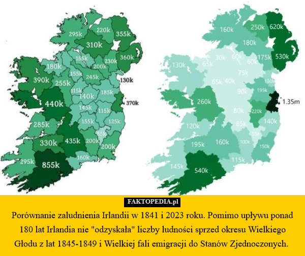 
    Porównanie zaludnienia Irlandii w 1841 i 2023 roku. Pomimo upływu ponad