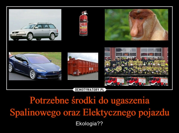 
    Potrzebne środki do ugaszenia Spalinowego oraz Elektycznego pojazdu