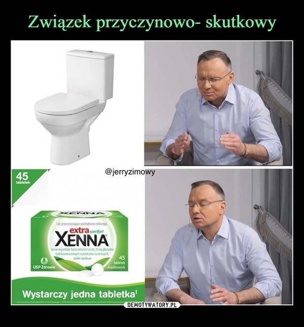 
    Związek przyczynowo- skutkowy