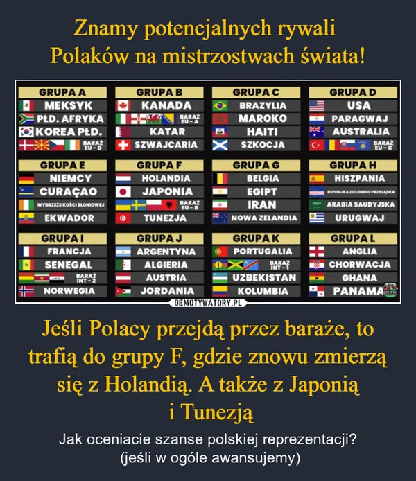 
    Znamy potencjalnych rywali Polaków na mistrzostwach świata! Jeśli Polacy przejdą przez baraże, to trafią do grupy F, gdzie znowu zmierzą się z Holandią. A także z Japonią i Tunezją