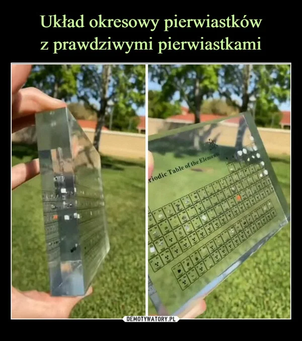 
    Układ okresowy pierwiastków z prawdziwymi pierwiastkami