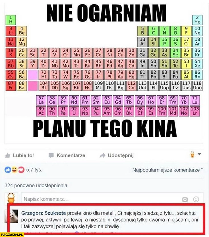 
    Nie ogarniam planu tego kina. Kino dla metali najciężsi siedzą z tyłu, szlachta z prawej, aktywni po lewej. Tablica Mendelejewa Układ okresowy pierwiastków