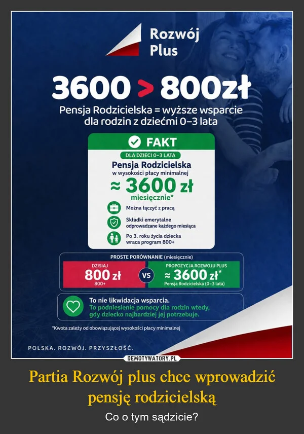 
    Partia Rozwój plus chce wprowadzić pensję rodzicielską