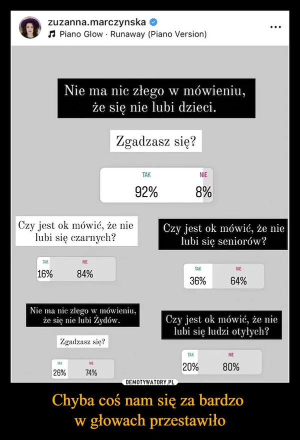 Chyba coś nam się za bardzo w głowach przestawiło