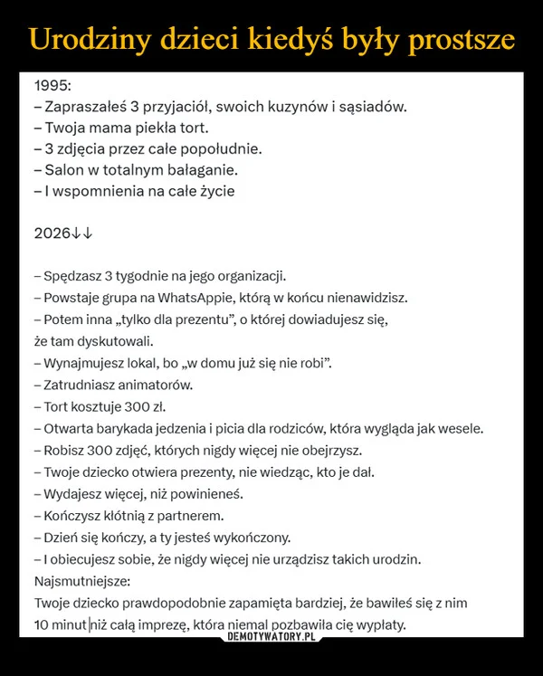 
    Urodziny dzieci kiedyś były prostsze