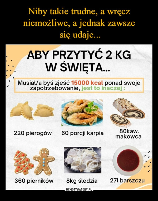 
    Niby takie trudne, a wręcz niemożliwe, a jednak zawsze
 się udaje...