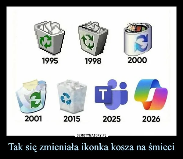 
    Tak się zmieniała ikonka kosza na śmieci