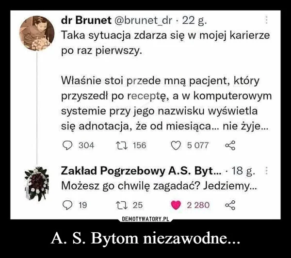 
    A. S. Bytom niezawodne...