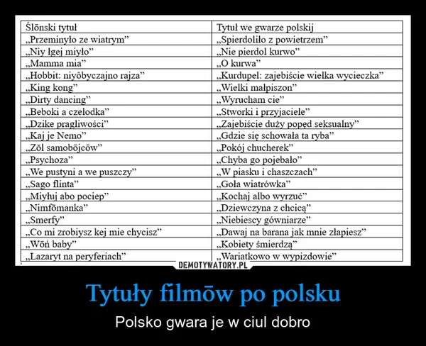 
    Tytuły filmōw po polsku