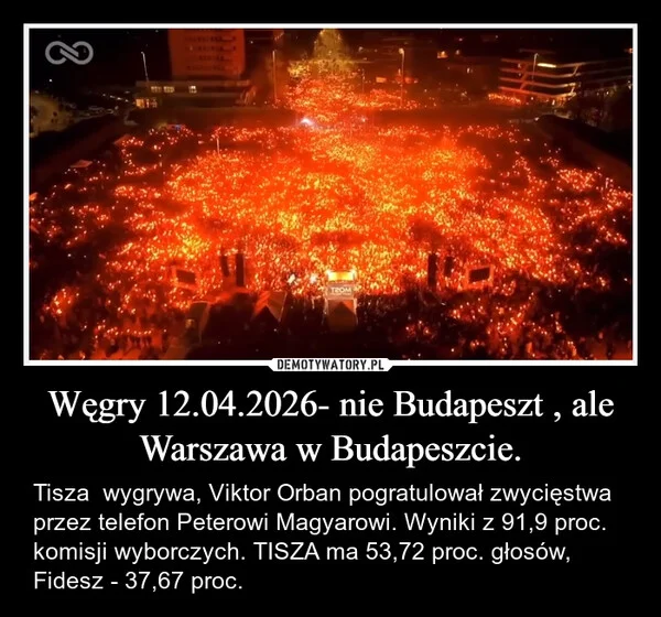 
    Węgry 12.04.2026- nie Budapeszt , ale Warszawa w Budapeszcie.