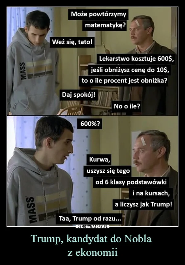 
    Trump, kandydat do Nobla z ekonomii