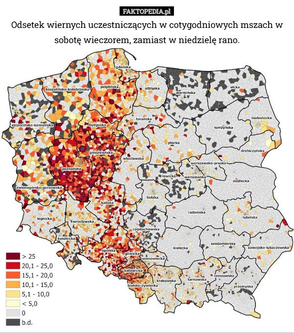 
    Odsetek wiernych uczestniczących w cotygodniowych mszach w sobotę wieczorem,