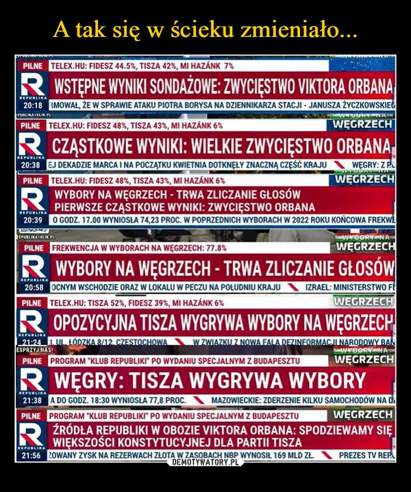
    A tak się w ścieku zmieniało...