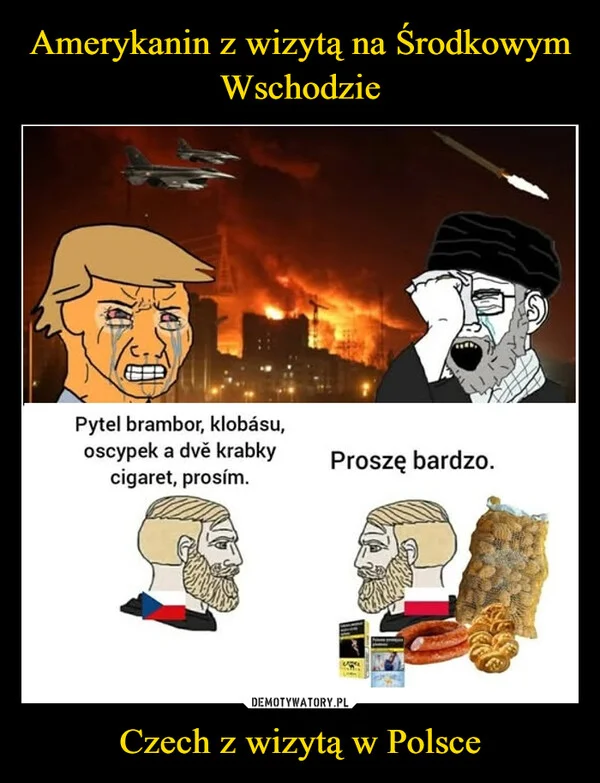 
    Amerykanin z wizytą na Środkowym Wschodzie Czech z wizytą w Polsce