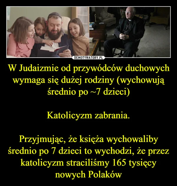
    W Judaizmie od przywódców duchowych wymaga się dużej rodziny (wychowują średnio po ~7 dzieci) Katolicyzm zabrania. Przyjmując, że księża wychowaliby średnio po 7 dzieci to wychodzi, że przez katolicyzm straciliśmy 165 tysięcy nowych Polaków