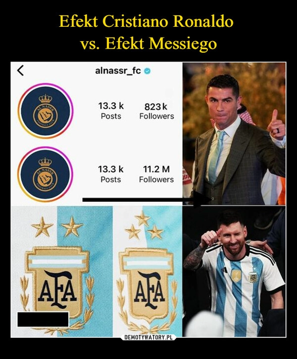 
    Efekt Cristiano Ronaldo
vs. Efekt Messiego 