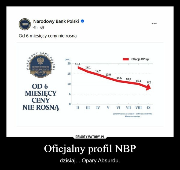 
    Oficjalny profil NBP