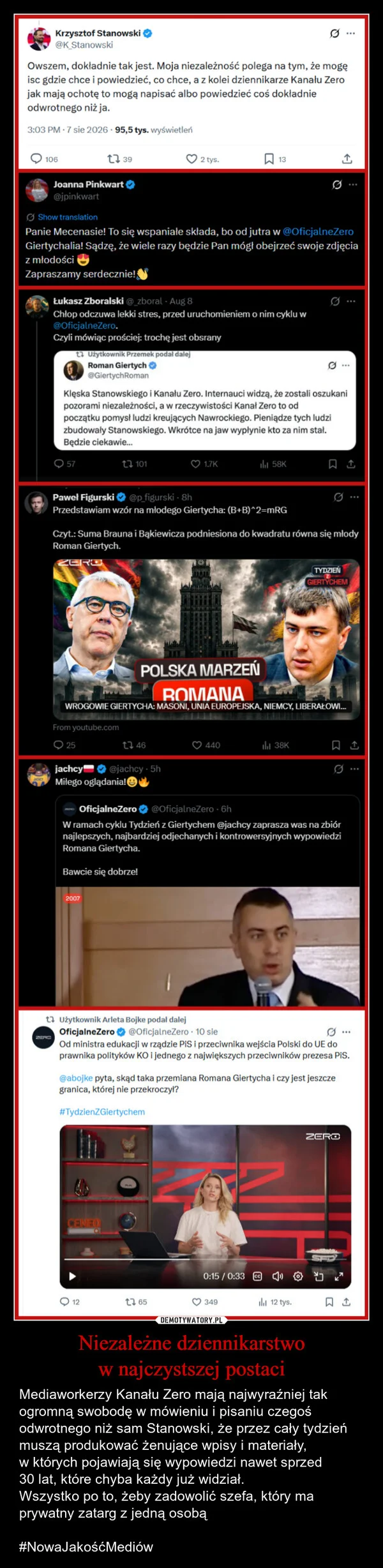 
    Niezależne dziennikarstwo w najczystszej postaci
