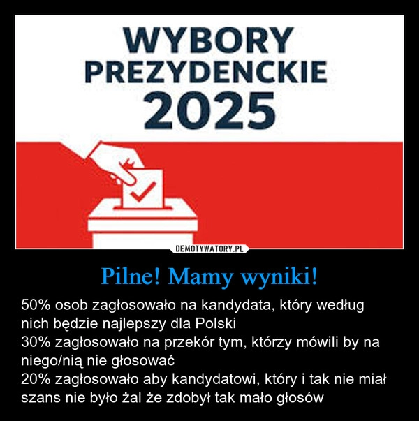 
    Pilne! Mamy wyniki!