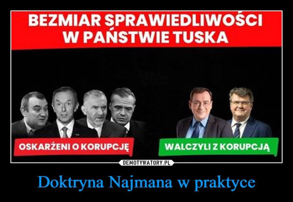 
    Doktryna Najmana w praktyce