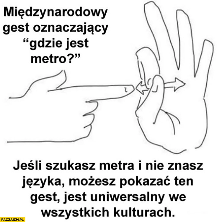 
    Międzynarodowy gest oznaczający gdzie jest metro uniwersalny we wszystkich kulturach palec w otwór