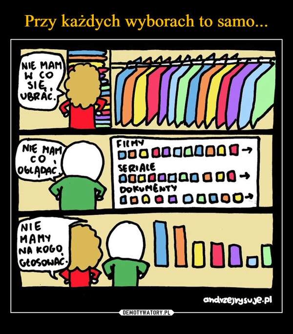
    Przy każdych wyborach to samo...