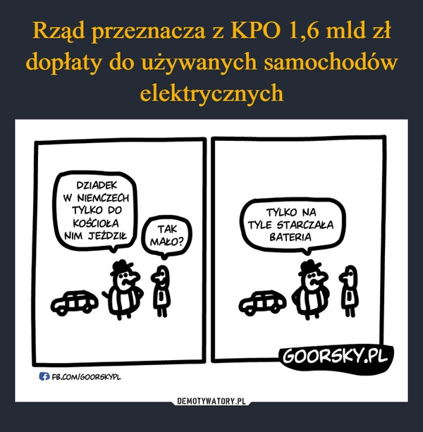 
    Rząd przeznacza z KPO 1,6 mld zł dopłaty do używanych samochodów elektrycznych