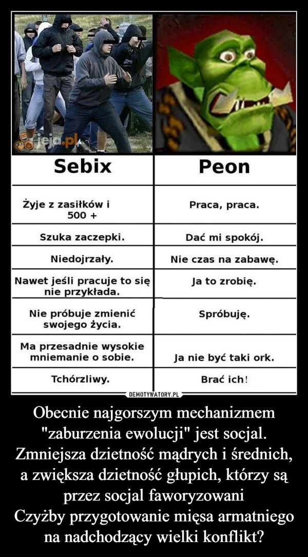 
    
Obecnie najgorszym mechanizmem "zaburzenia ewolucji" jest socjal. Zmniejsza dzietność mądrych i średnich, a zwiększa dzietność głupich, którzy są przez socjal faworyzowani
Czyżby przygotowanie mięsa armatniego na nadchodzący wielki konflikt? 