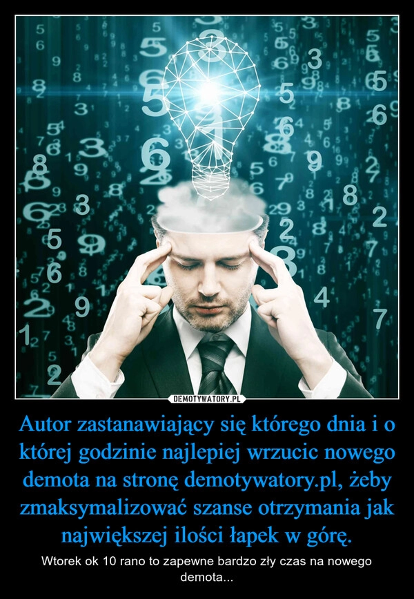 
    Autor zastanawiający się którego dnia i o której godzinie najlepiej wrzucic nowego demota na stronę demotywatory.pl, żeby zmaksymalizować szanse otrzymania jak największej ilości łapek w górę.