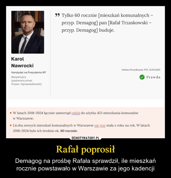 
    Rafał poprosił