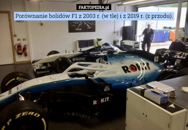 
    Porównanie bolidów F1 z 2003 r. (w tle) i z 2019 r. (z przodu).