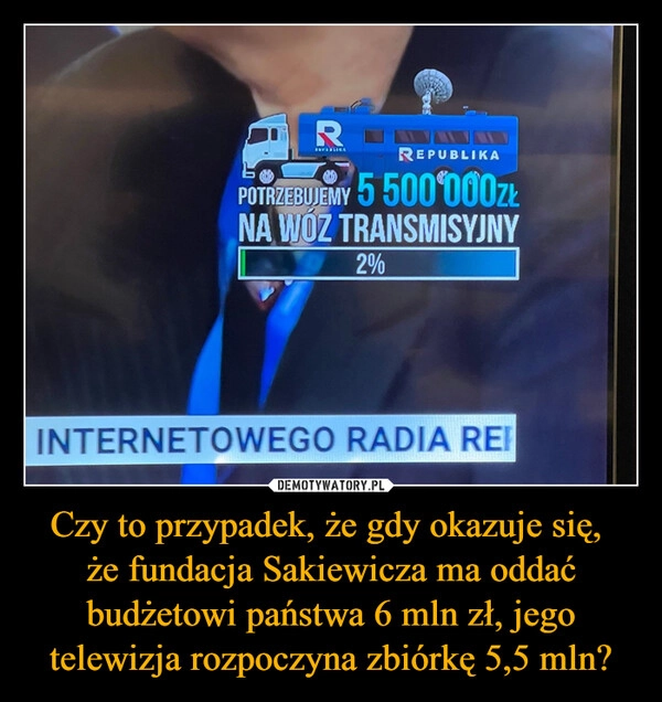 
    Czy to przypadek, że gdy okazuje się, 
że fundacja Sakiewicza ma oddać budżetowi państwa 6 mln zł, jego telewizja rozpoczyna zbiórkę 5,5 mln?