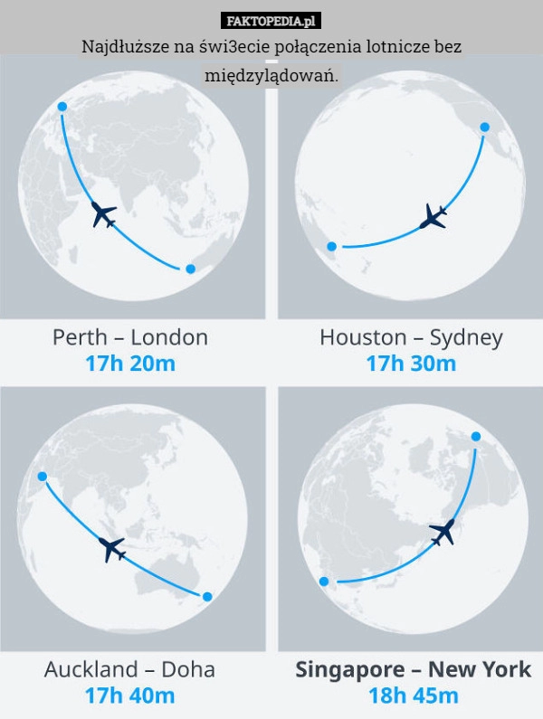 
    Najdłuższe na świ3ecie połączenia lotnicze bez międzylądowań.