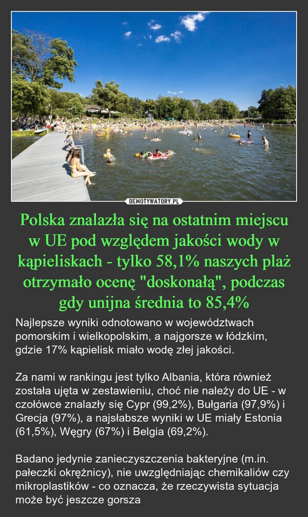 
    Polska znalazła się na ostatnim miejscu w UE pod względem jakości wody w kąpieliskach - tylko 58,1% naszych plaż otrzymało ocenę "doskonałą", podczas gdy unijna średnia to 85,4%