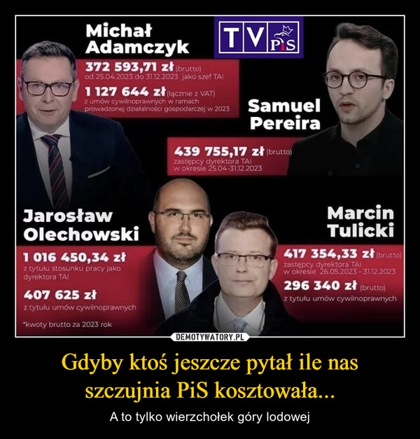 
    Gdyby ktoś jeszcze pytał ile nas szczujnia PiS kosztowała...