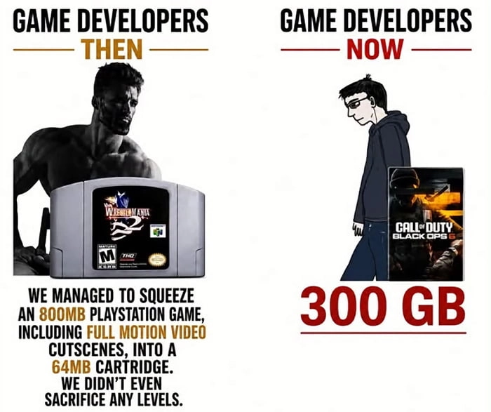 
    Bro... Also The Games were fairly long.