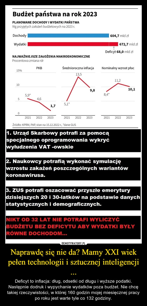 
    Naprawdę się nie da? Mamy XXI wiek pełen technologii i sztucznej inteligencji ... 