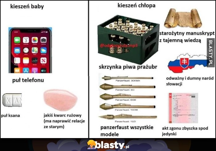 
    Kieszeń baby: pół telefonu, pół Xanaxa, kwarc różowy vs kieszeń chłopa: skrzynka piwa prażubr, panzerfaust, akt zgonu, odważny i dumny naród słowacji, starożytny manuskrypt z tajemną wiedzą