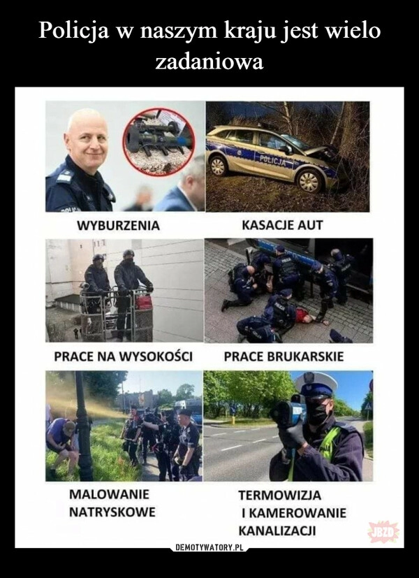 
    Policja w naszym kraju jest wielo zadaniowa 