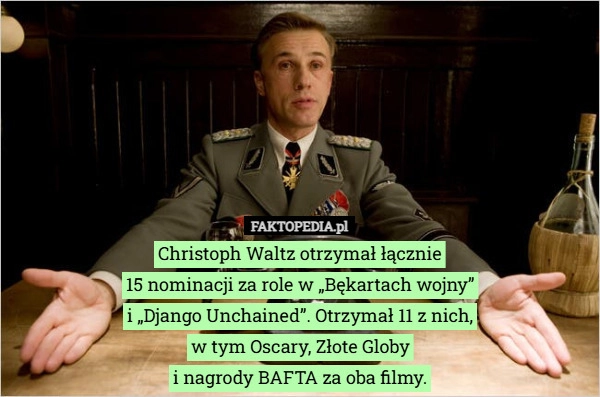 
    Christoph Waltz otrzymał łącznie
15 nominacji za role w „Bękartach wojny”