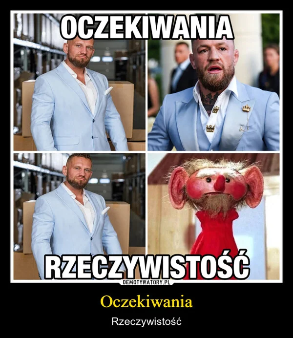 
    Oczekiwania