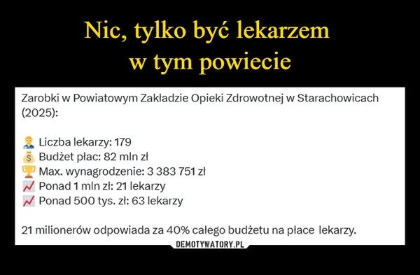 
    Nic, tylko być lekarzem w tym powiecie