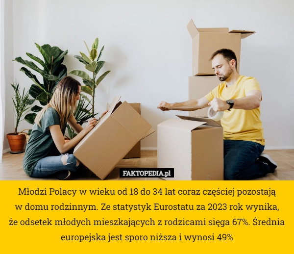 
    Młodzi Polacy w wieku od 18 do 34 lat coraz częściej pozostają
 w domu rodzinnym.