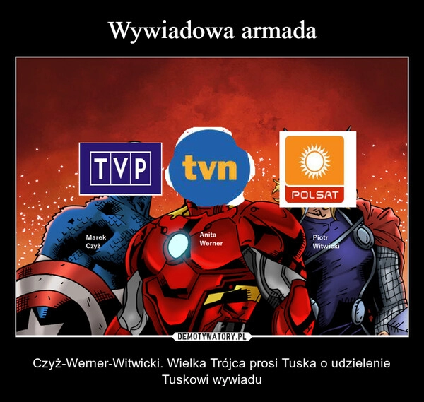 
    Wywiadowa armada