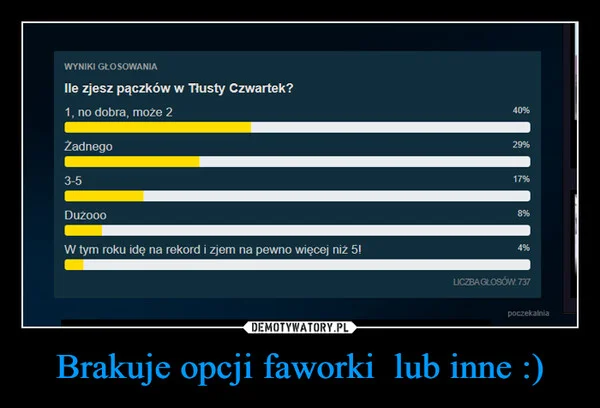 
    Brakuje opcji faworki lub inne :)