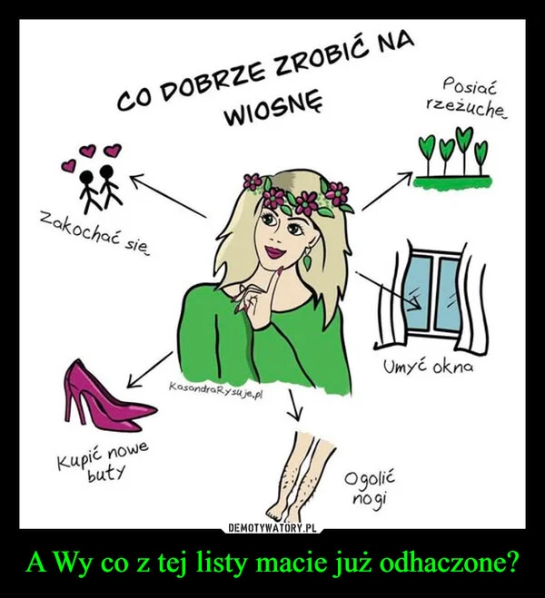 
    A Wy co z tej listy macie już odhaczone?