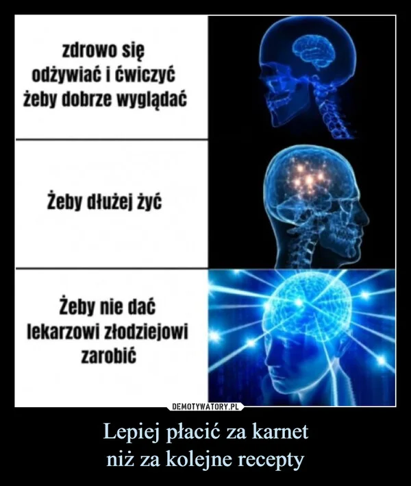 
    Lepiej płacić za karnet niż za kolejne recepty