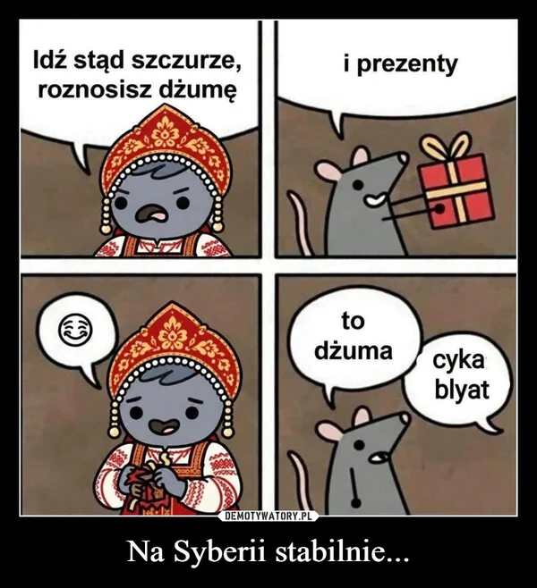 Na Syberii stabilnie...