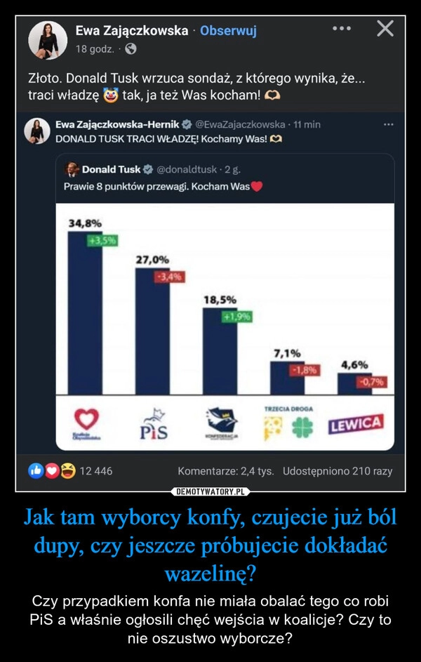 
    Jak tam wyborcy konfy, czujecie już ból dupy, czy jeszcze próbujecie dokładać wazelinę?